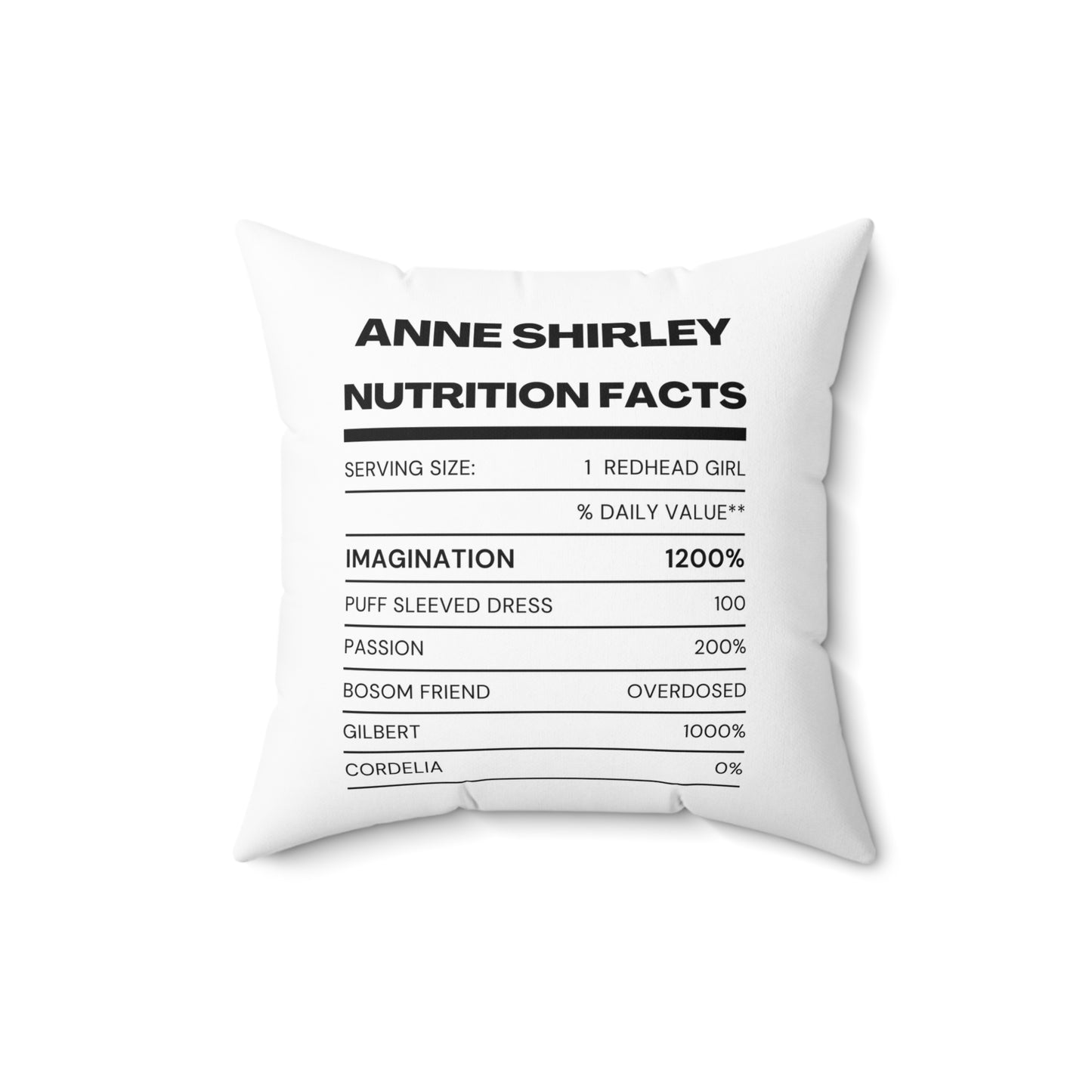 Anne Shirley, Anne of Green Gables, Humor, Ingredients, Square Pillow