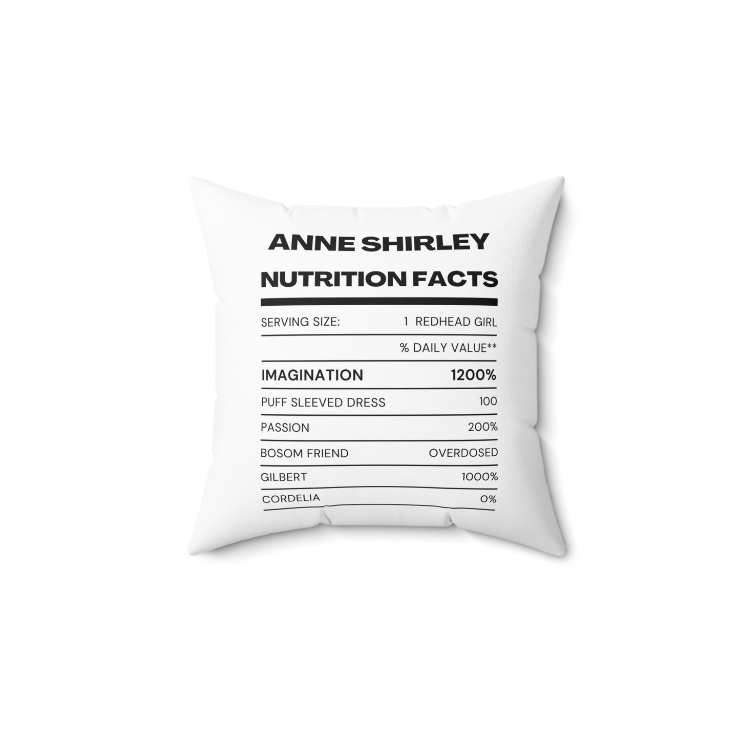 Anne Shirley, Anne of Green Gables, Humor, Ingredients, Square Pillow