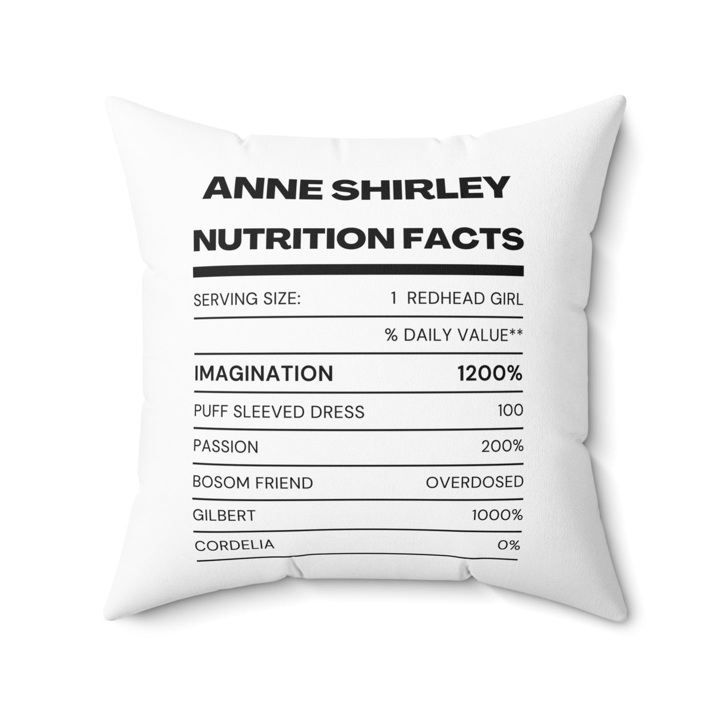 Anne Shirley, Anne of Green Gables, Humor, Ingredients, Square Pillow