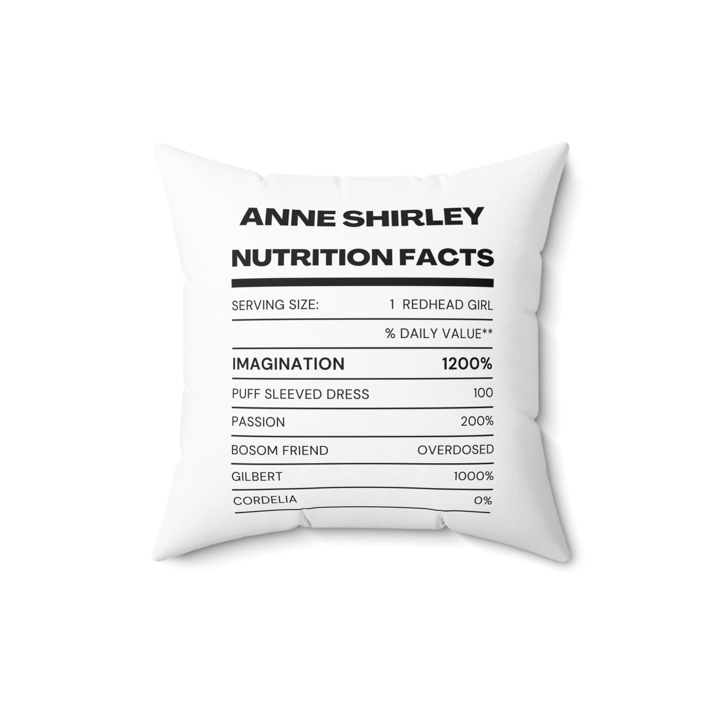 Anne Shirley, Anne of Green Gables, Humor, Ingredients, Square Pillow