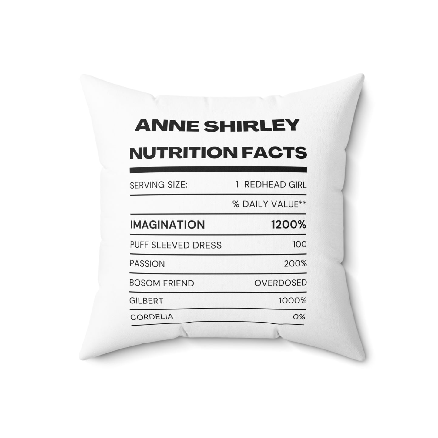 Anne Shirley, Anne of Green Gables, Humor, Ingredients, Square Pillow