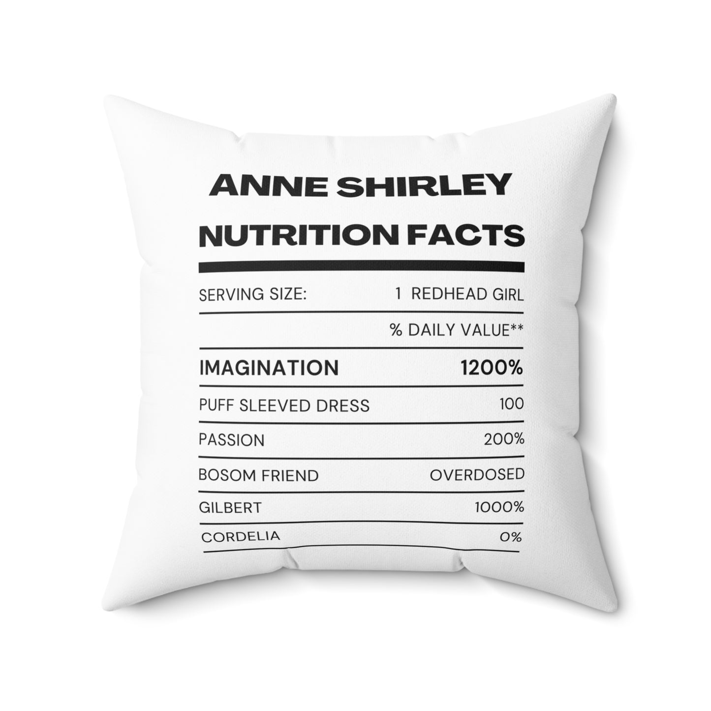 Anne Shirley, Anne of Green Gables, Humor, Ingredients, Square Pillow