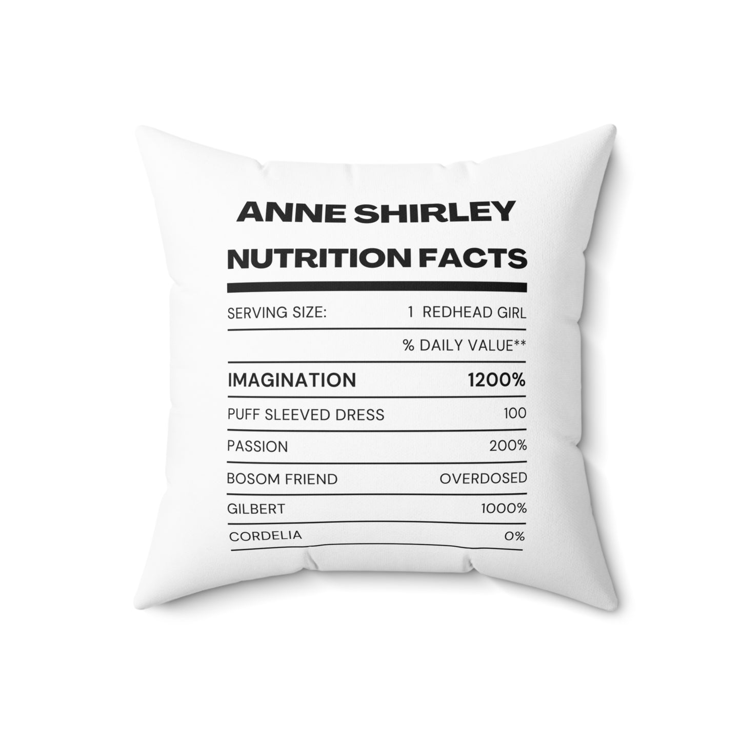 Anne Shirley, Anne of Green Gables, Humor, Ingredients, Square Pillow